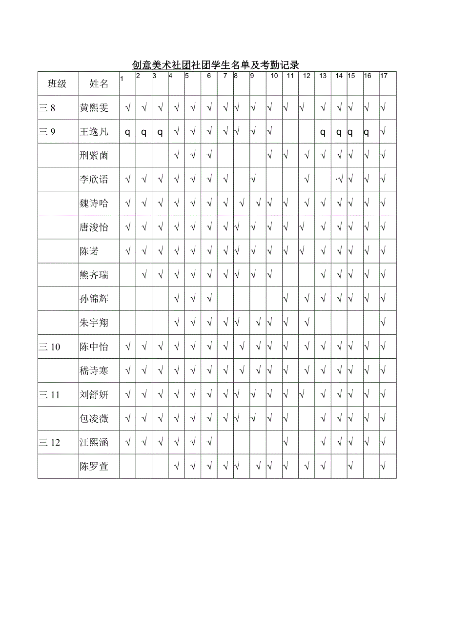 童之韵”乡村少年宫活动记录平时.docx_第3页