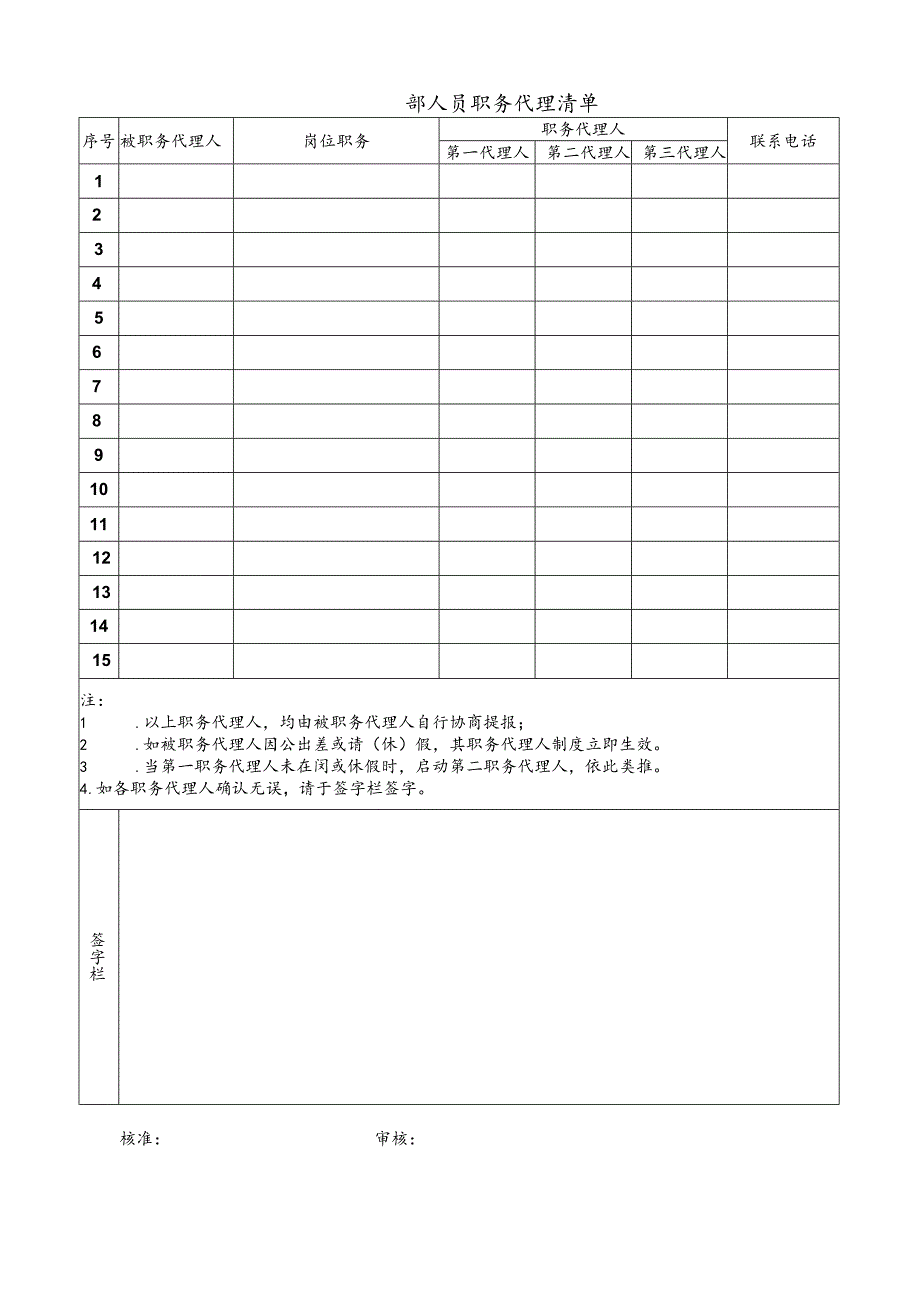 公司职务代理清单模板.docx_第1页