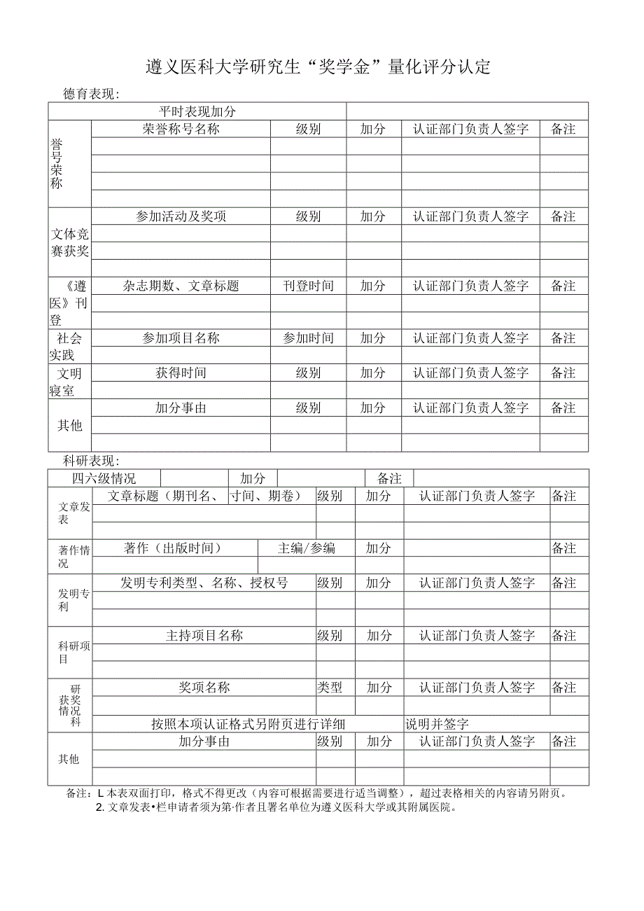 遵义医科大学研究生“国家奖学金”量化评分019级.docx_第2页