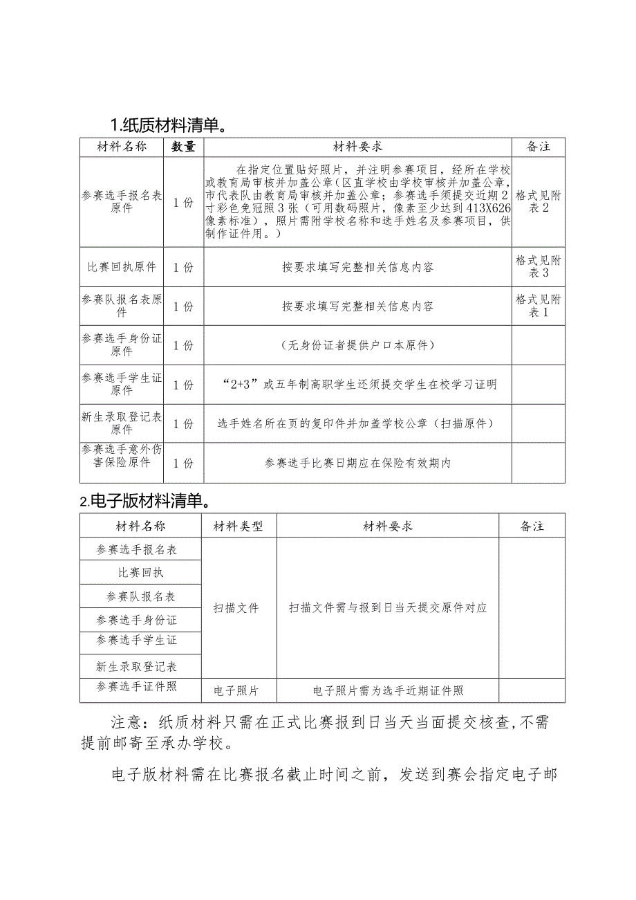 2018年广西职业院校技能大赛中职组《新能源汽车运用与维修》赛项比赛实施方案.docx_第3页