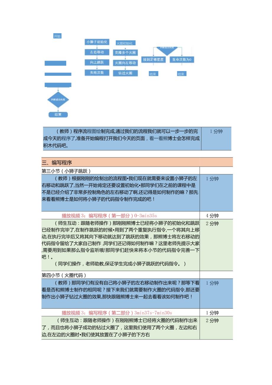 小学四年级课后服务：scratch少儿编程二阶第4课：狮子钻火圈教案.docx_第2页