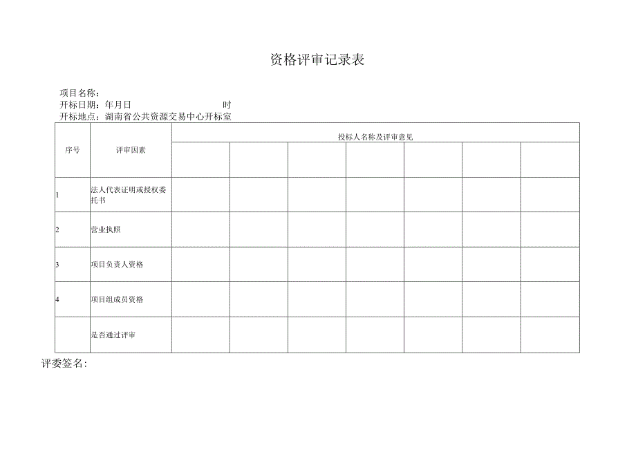 附表2-02资格评审记录表.docx_第1页