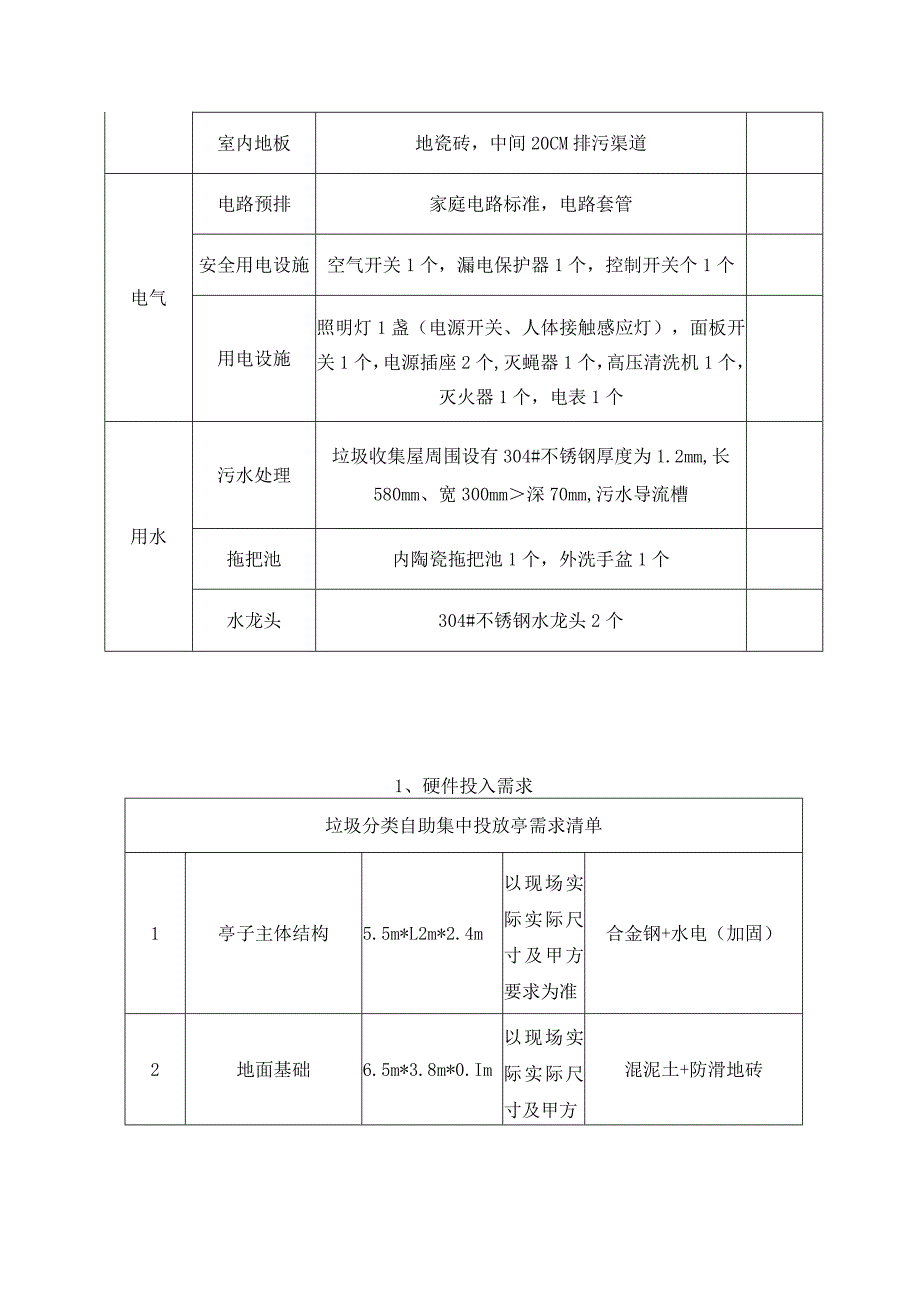 垃圾分类亭技术参数.docx_第3页