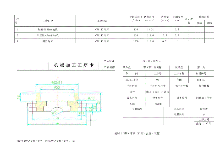 法兰盘零件工艺过程卡和工序卡合集.docx_第3页