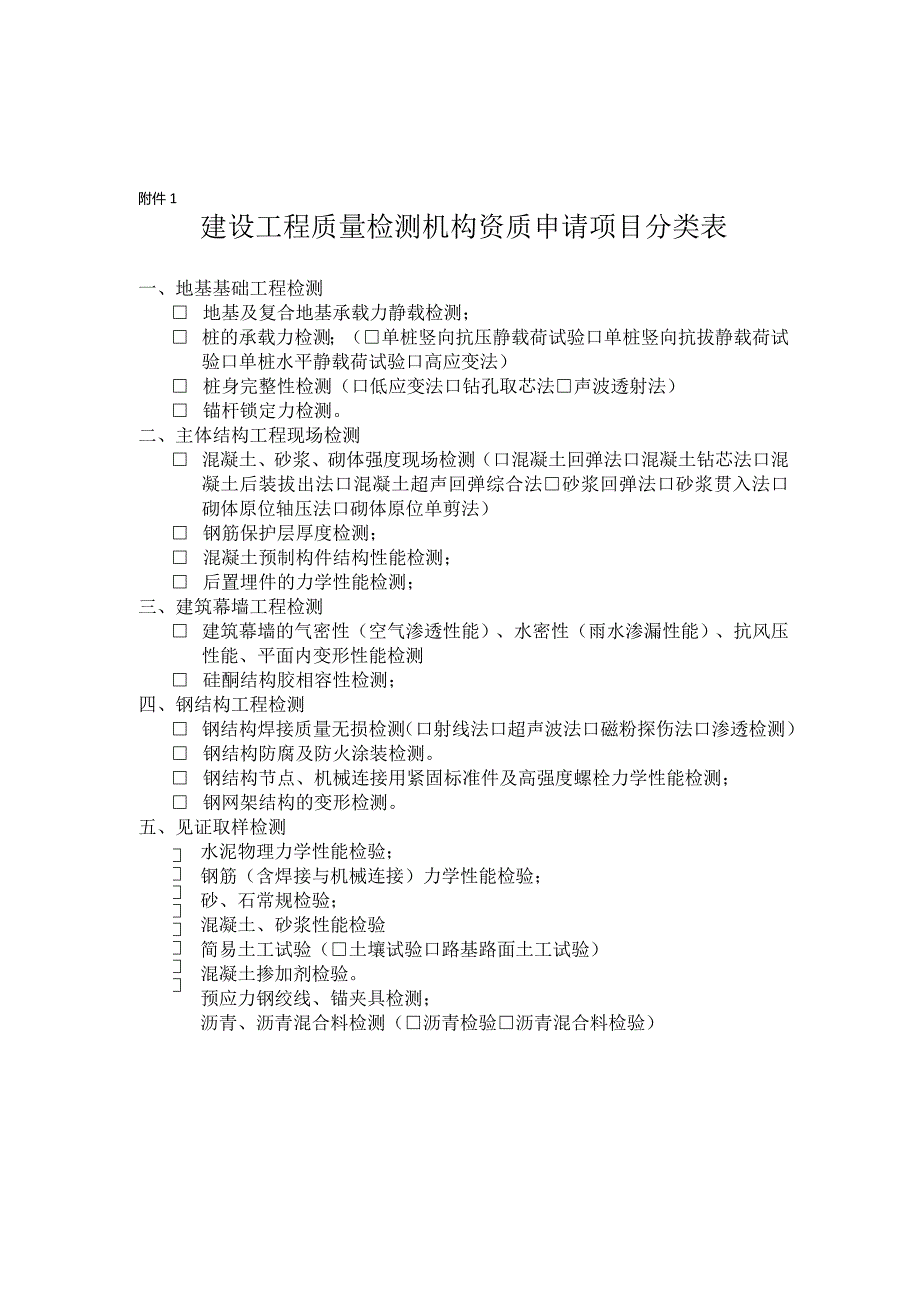 检测资质申请书面审查材料企业需准备.docx_第3页