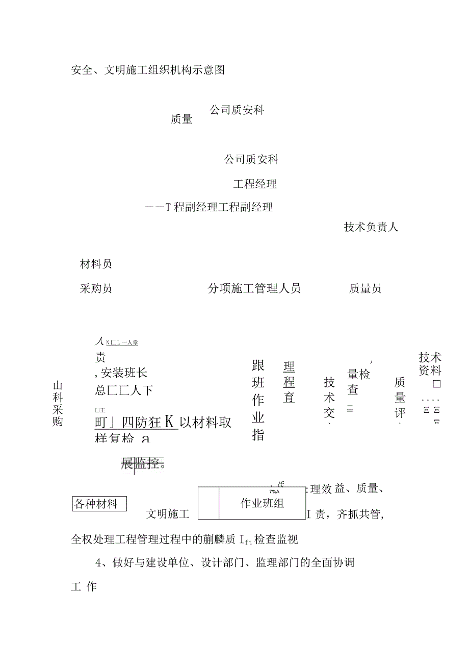 安全文明施工组织机构示意图.docx_第1页