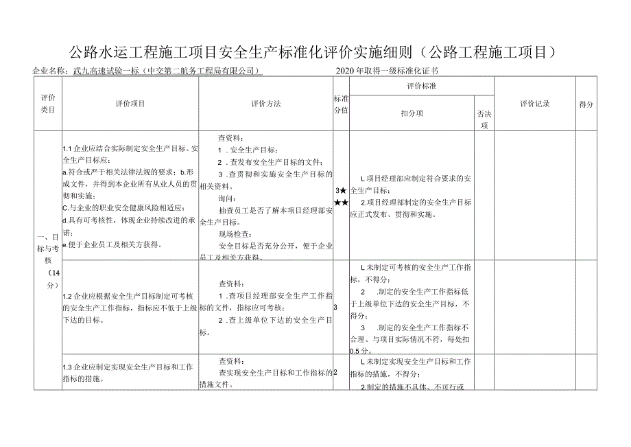 3、武九高速试验一标（中交第二航务工程局有限公司）.docx_第1页