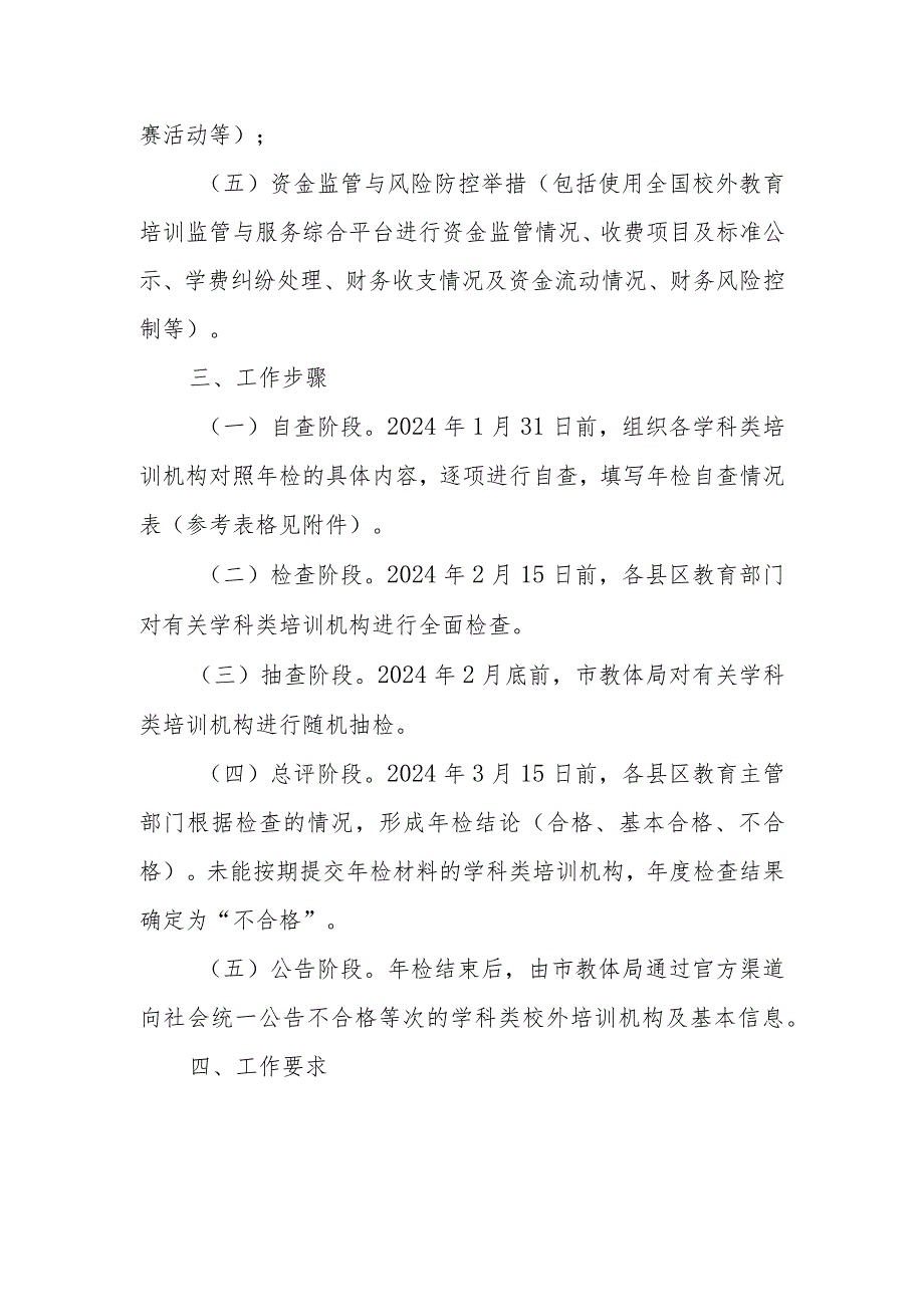 XX市学科类校外培训机构2023年度年检工作方案.docx_第2页