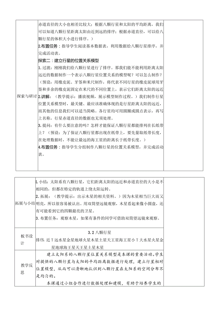 教科版六年级下册科学第三单元第2课《八颗行星》教案（定稿）.docx_第2页