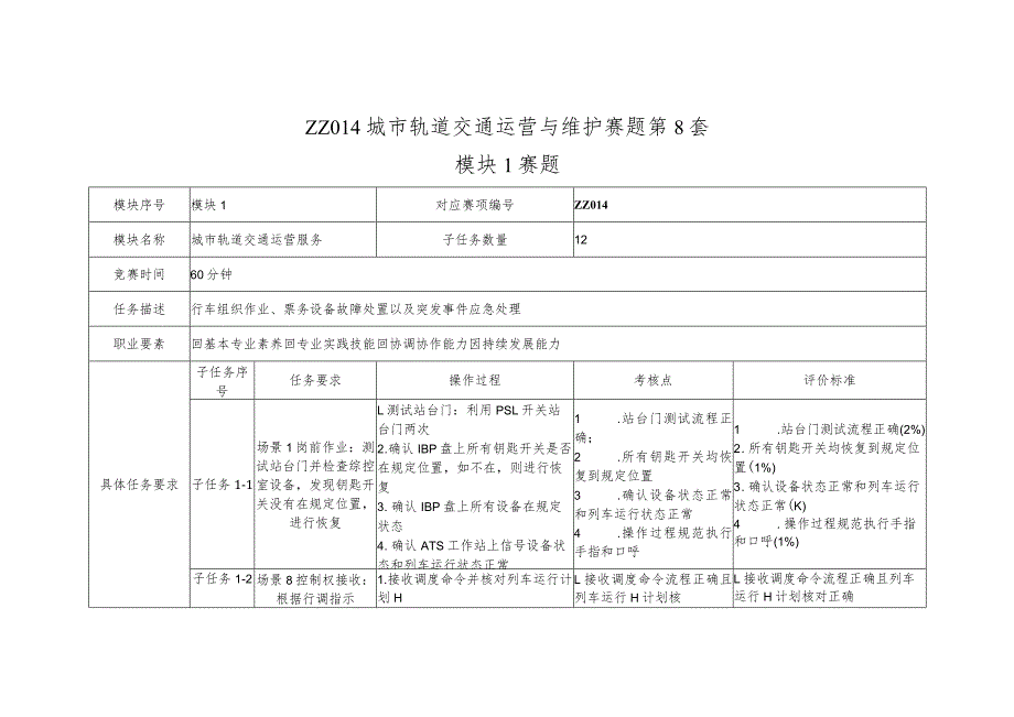 全国职业大赛（中职）ZZ014城市轨道交通运营与维护赛题第８套.docx_第1页