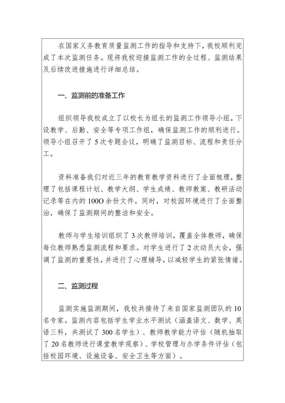 2024中心学校迎接国家义务教育质量监测工作总结报告（最新版）.docx_第2页