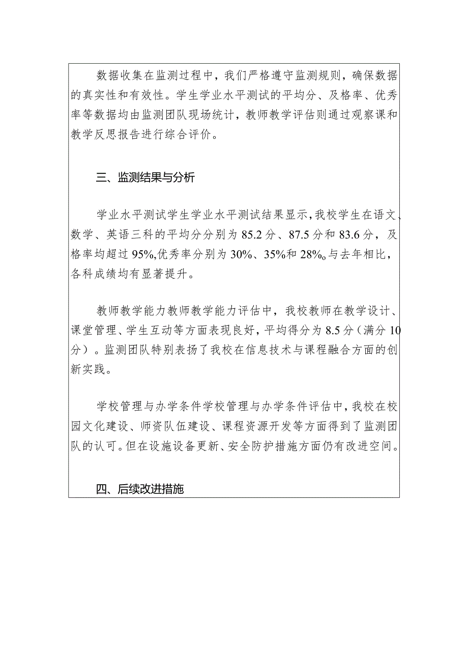 2024中心学校迎接国家义务教育质量监测工作总结报告（最新版）.docx_第3页