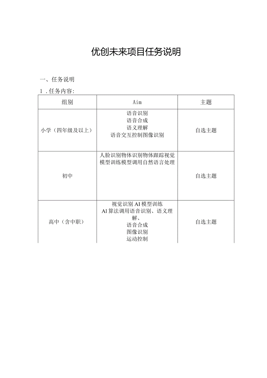 优创未来项目任务说明.docx_第1页