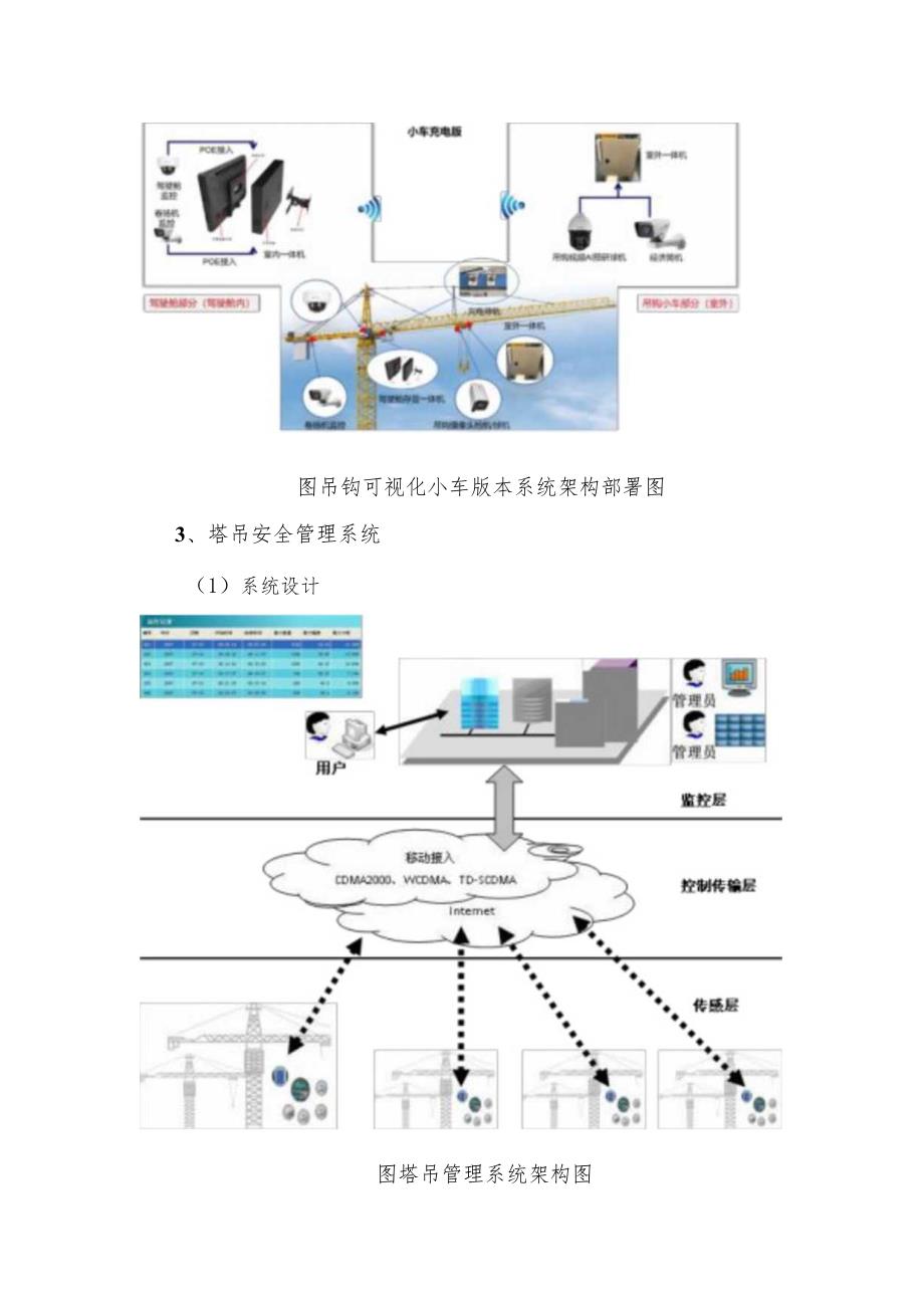 塔吊设备运行监测系统技术方案.docx_第3页