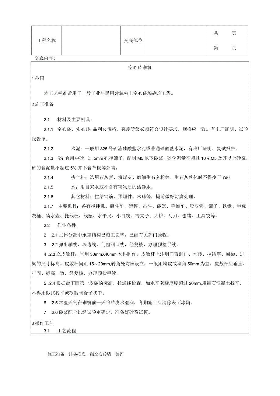 建筑工程空心砖砌筑工艺.docx_第1页