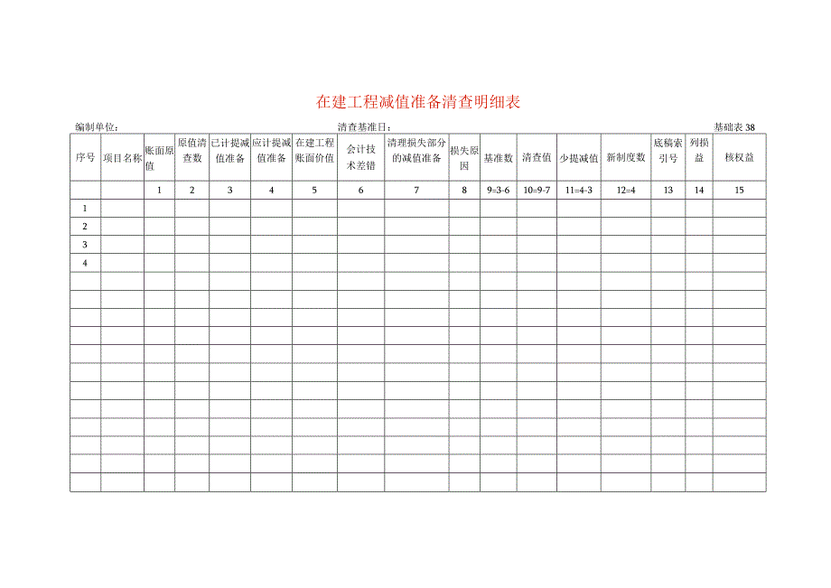 在建工程减值准备清查工作底稿明细表.docx_第1页