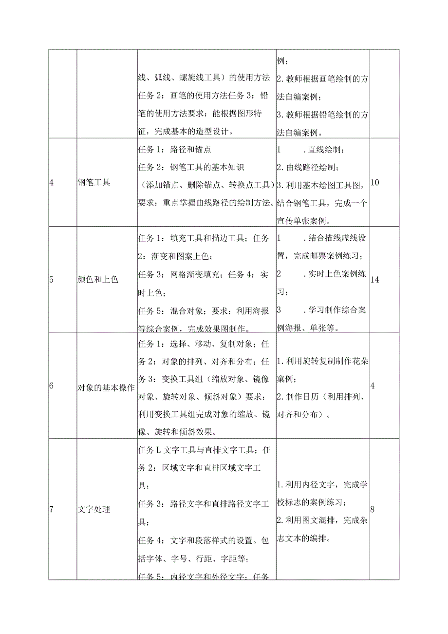 《计算机图形图像处理（AI）》课程标准.docx_第3页