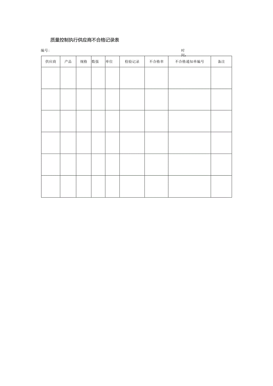 质量控制执行供应商不合格记录表.docx_第1页