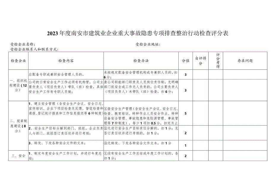 2023年度南安市建筑业企业重大事故隐患专项排查整治行动检查评分表.docx_第1页