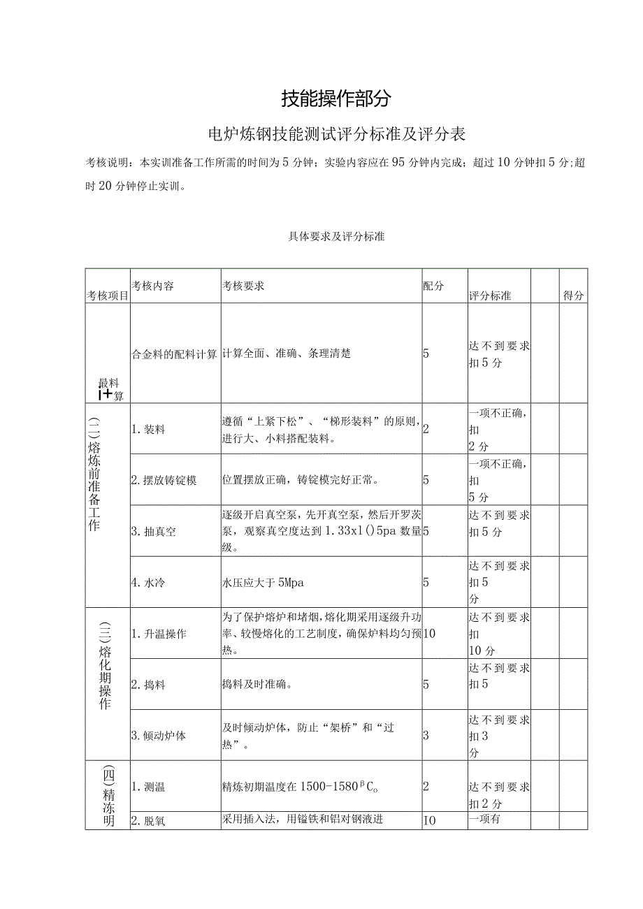 (40Cr钢)电炉炼钢试题答案及评分标准.docx_第2页