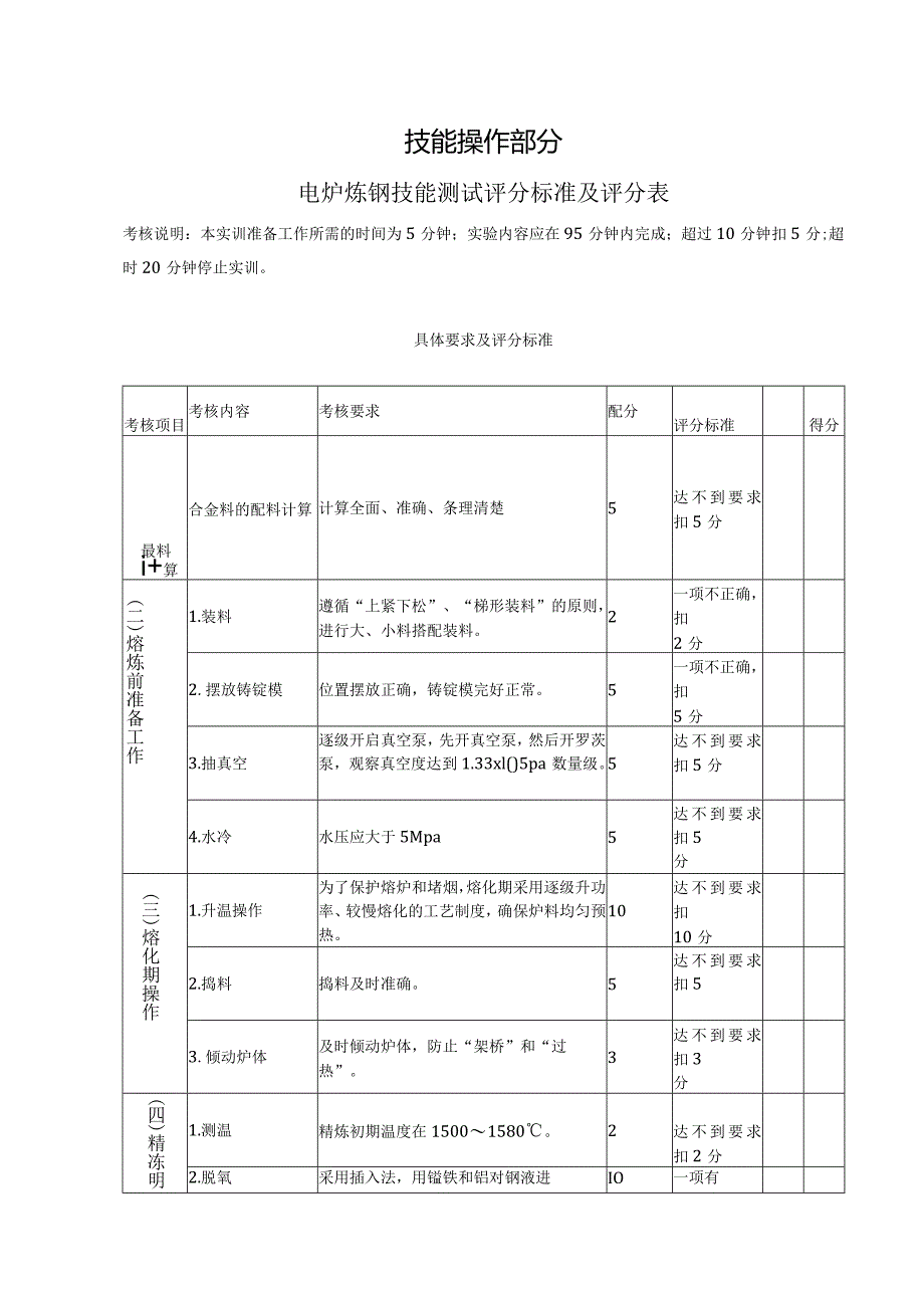 (20CrMnTi钢)电炉炼钢试题答案及评分标准.docx_第2页