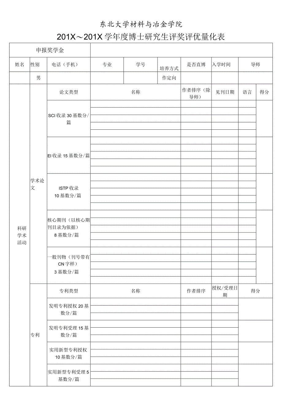 2015修改版-博士评奖评优量化表.docx_第1页