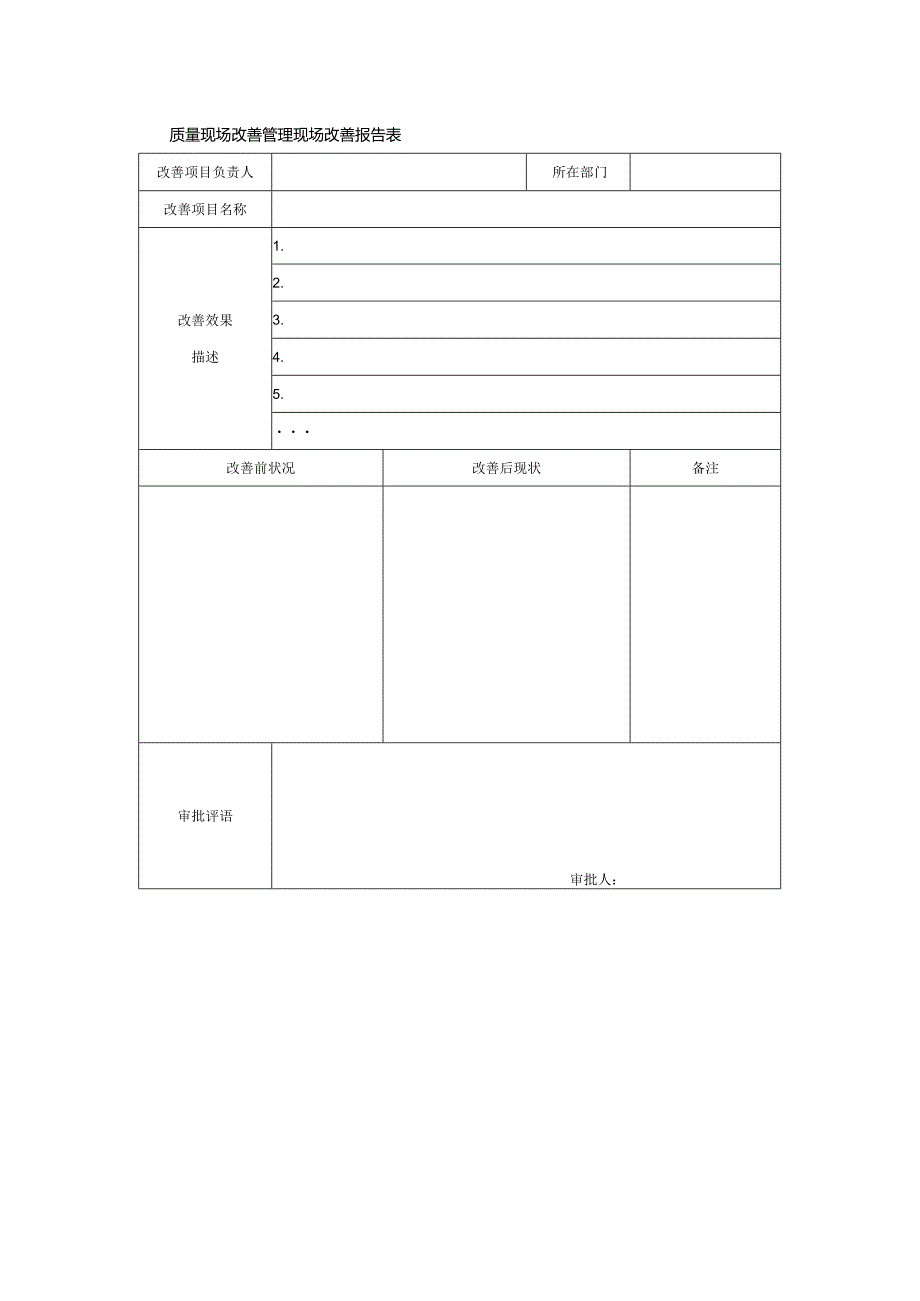 质量现场改善管理现场改善报告表.docx_第1页