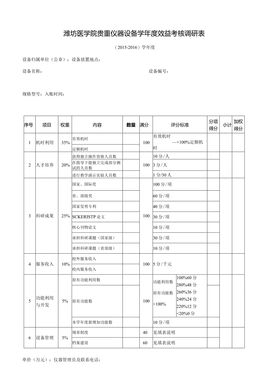 潍坊医学院贵重仪器设备学年度效益考核调研表.docx_第1页