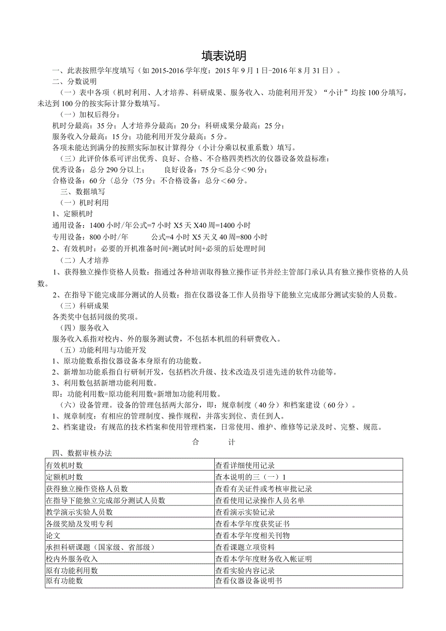 潍坊医学院贵重仪器设备学年度效益考核调研表.docx_第2页