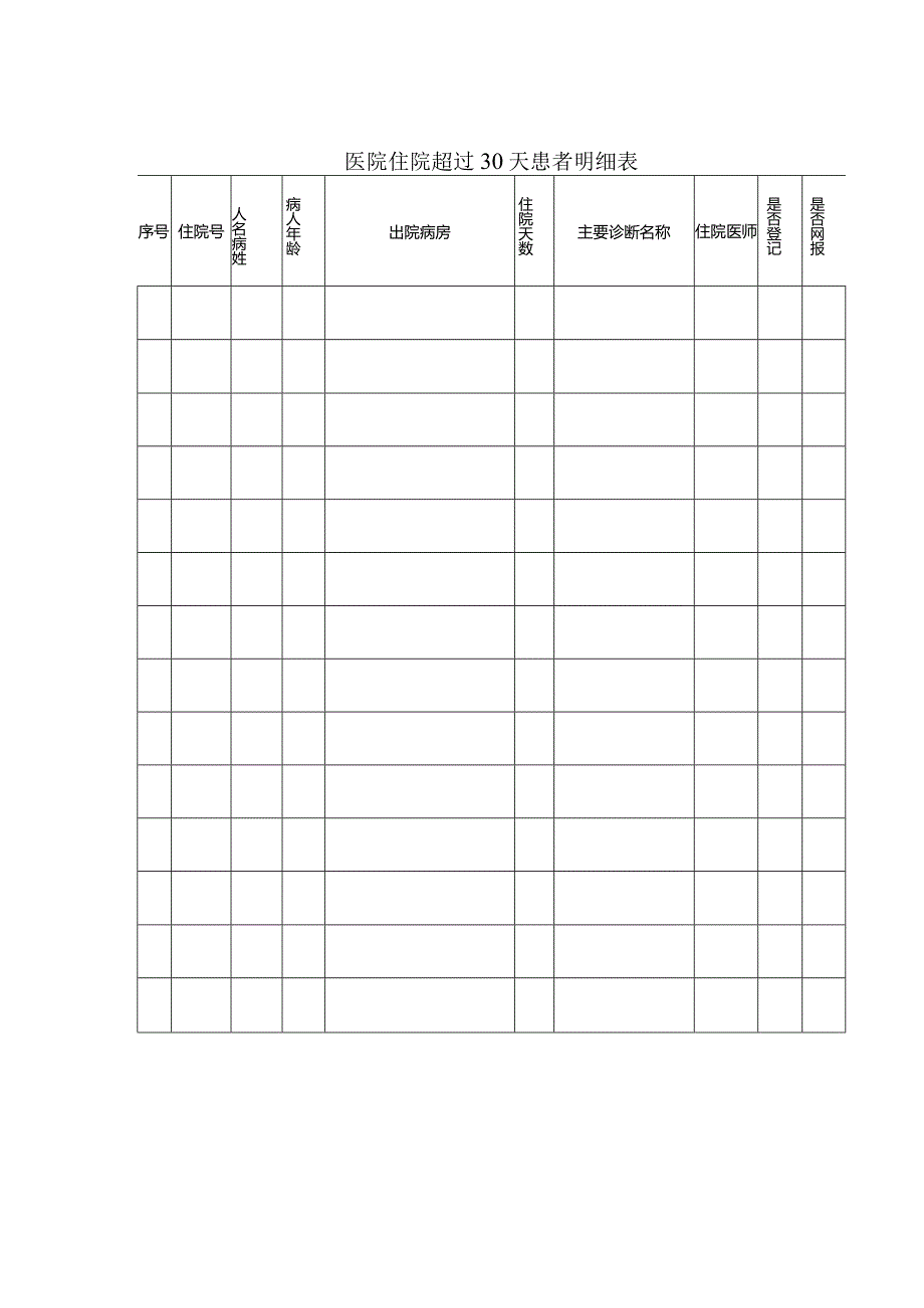 医院住院超过30天患者明细表.docx_第1页