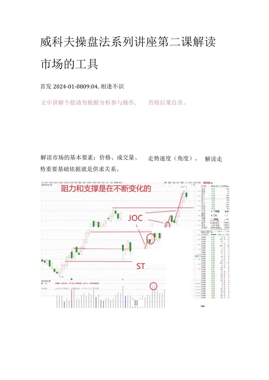 威科夫操盘法系列讲座第二课解读市场的工具.docx_第1页