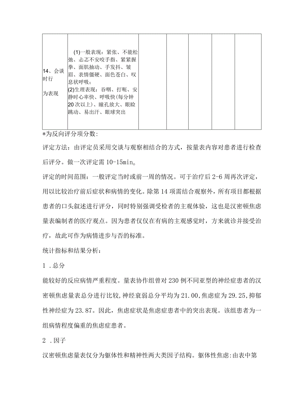 精神科汉密顿焦虑量表.docx_第2页