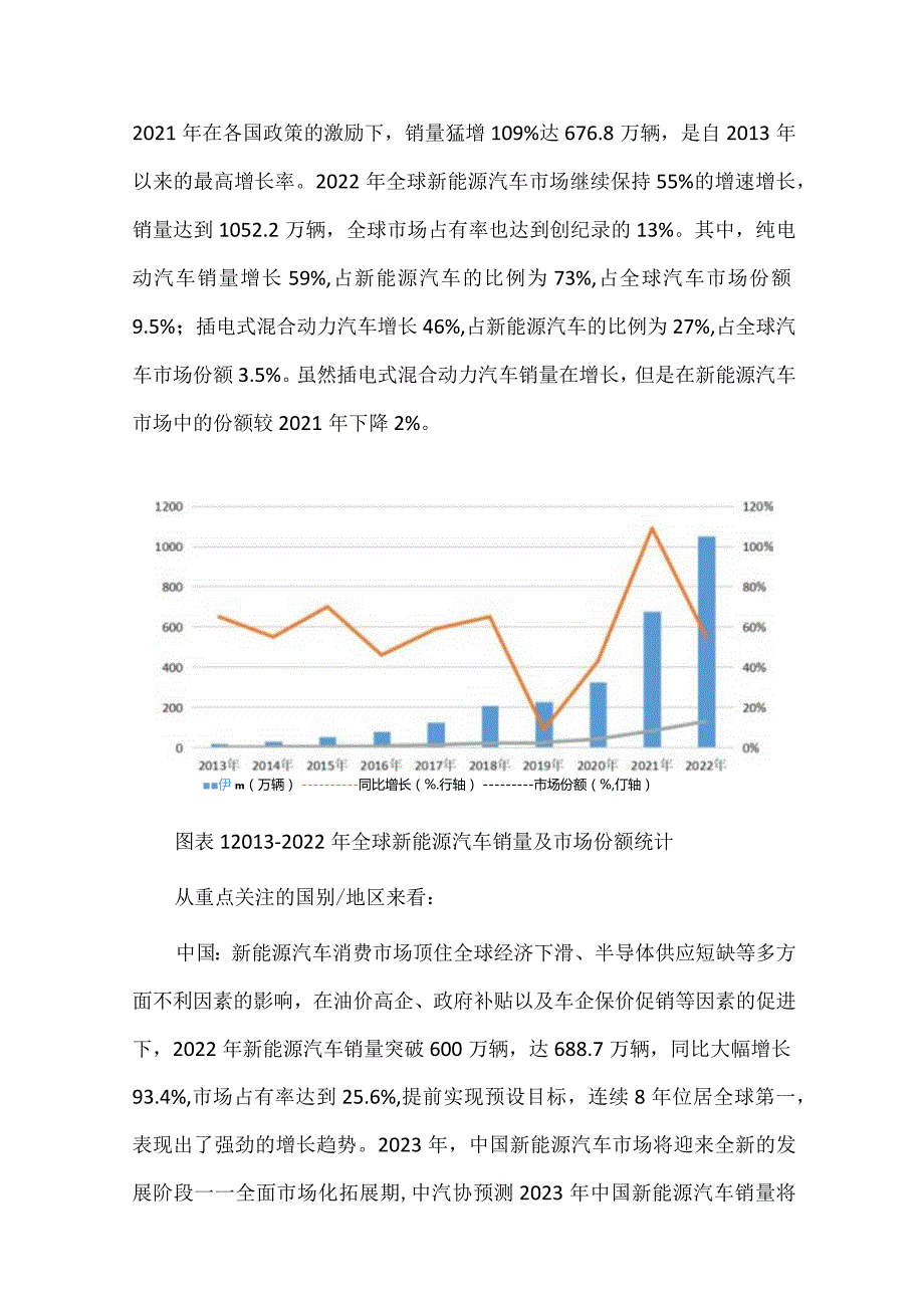 全球新能源汽车行业产业链现状及前景展望.docx_第2页