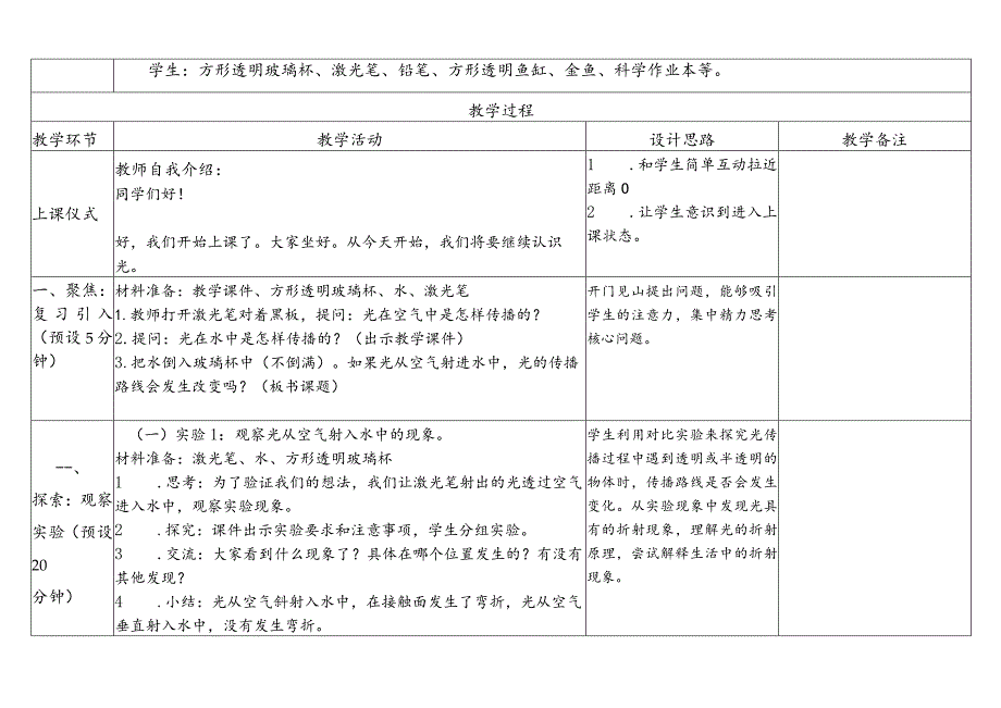 教科版五年级上册第一单元教学设计光的传播方向会发生改变吗.docx_第2页