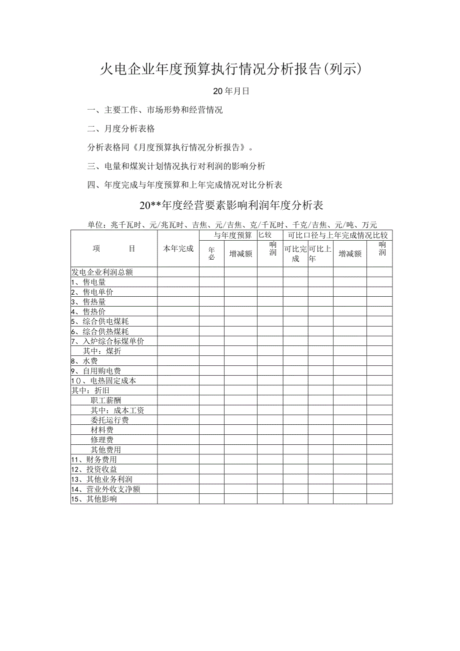 火电企业年度预算执行情况分析报告（列示）.docx_第1页