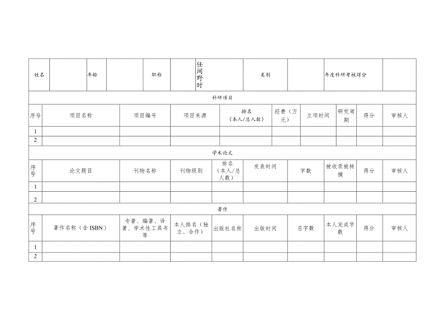 山西工程科技职业大学教师科研考核表.docx_第2页