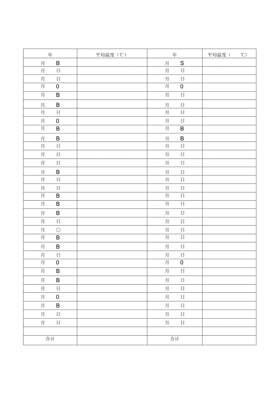 混凝土试块成型温度记录表.docx_第1页