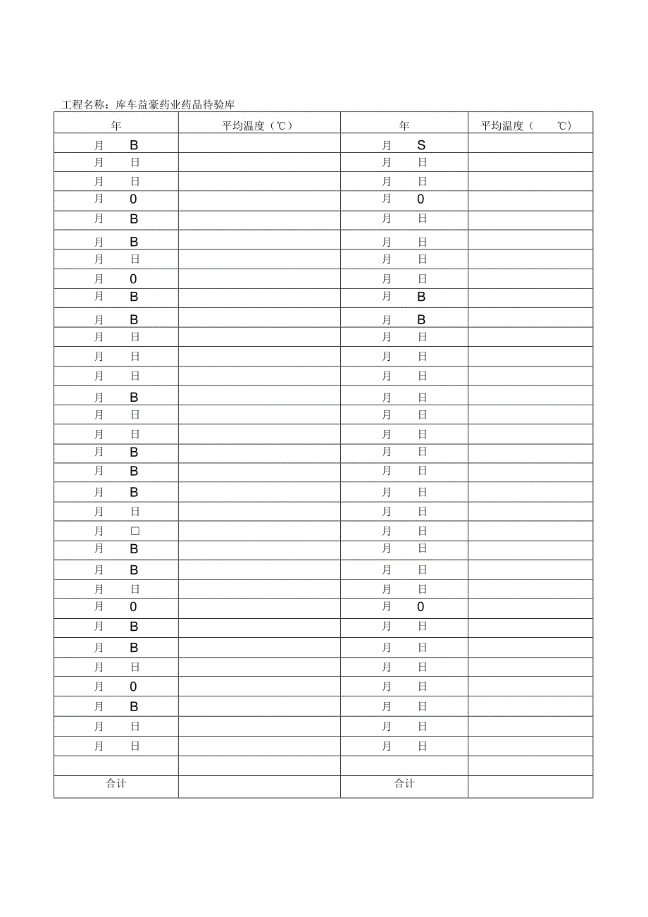 混凝土试块成型温度记录表.docx_第2页