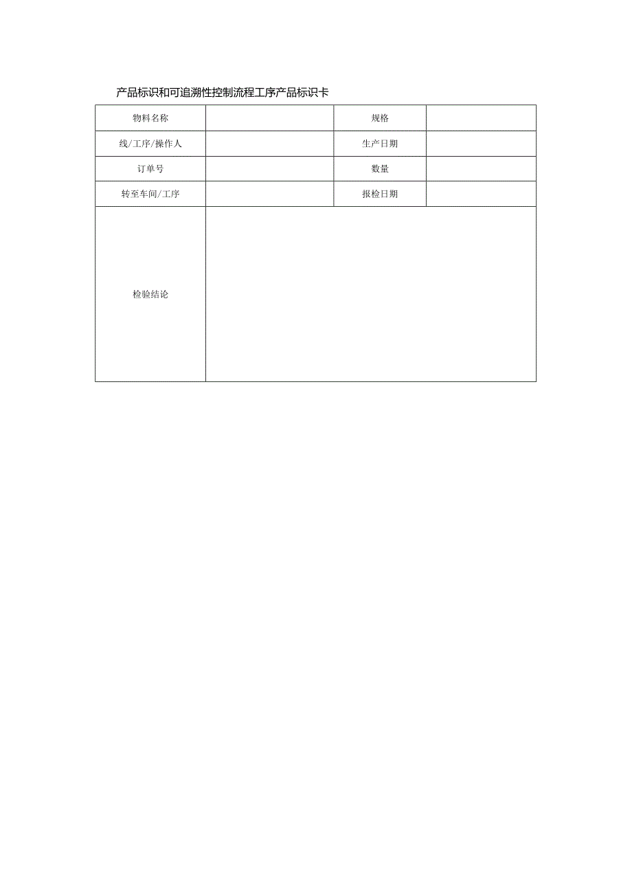 产品标识和可追溯性控制流程工序产品标识卡.docx_第1页