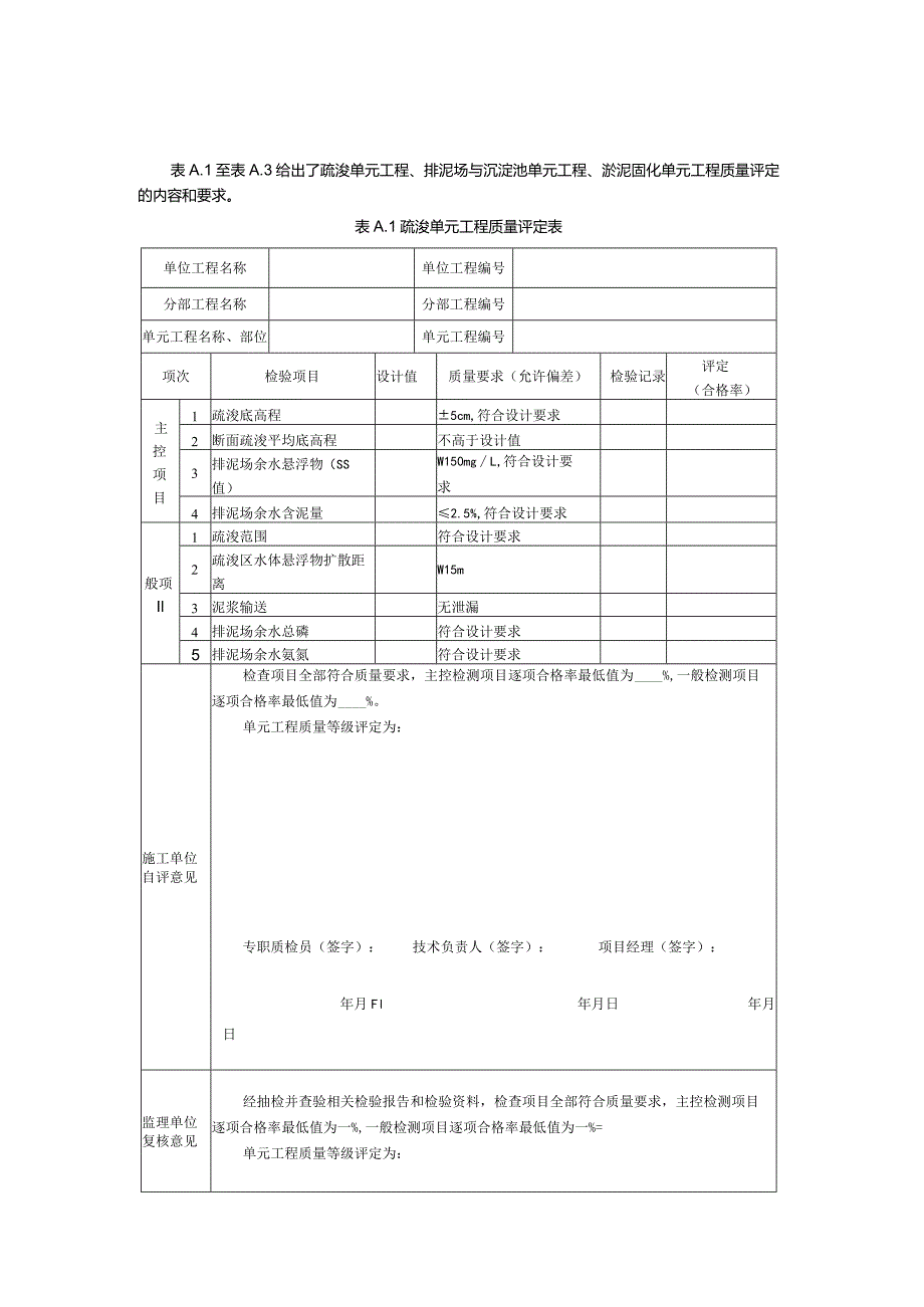 河湖生态疏浚工程施工单元工程质量评定表.docx_第1页