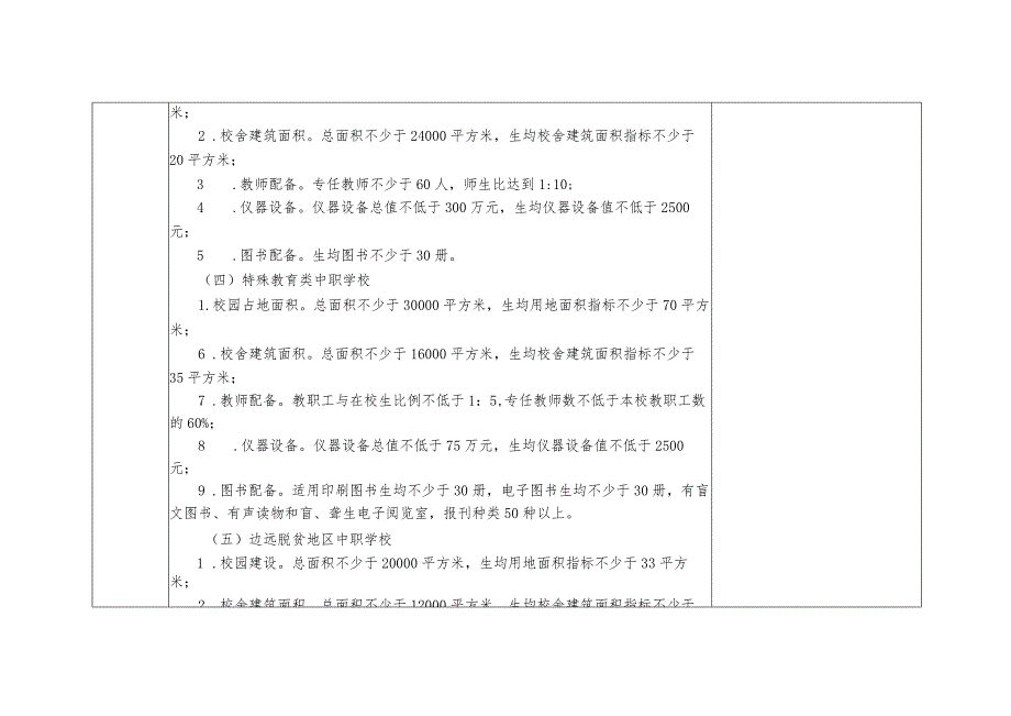 山西省中等职业学校学历教育招生资质核查指标体系、自查报告参考提纲、责任声明.docx_第2页