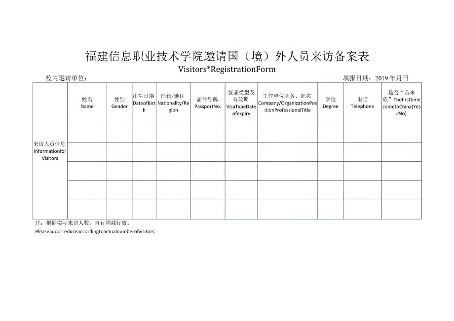 福建信息职业技术学院邀请国境外人员来访备案表.docx_第1页