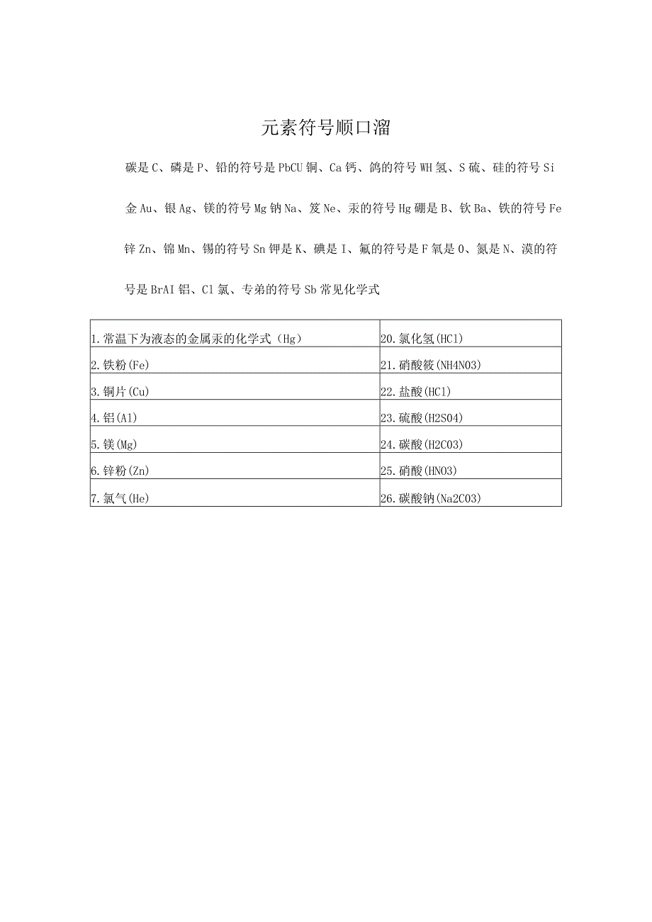 元素符号顺口溜.docx_第1页