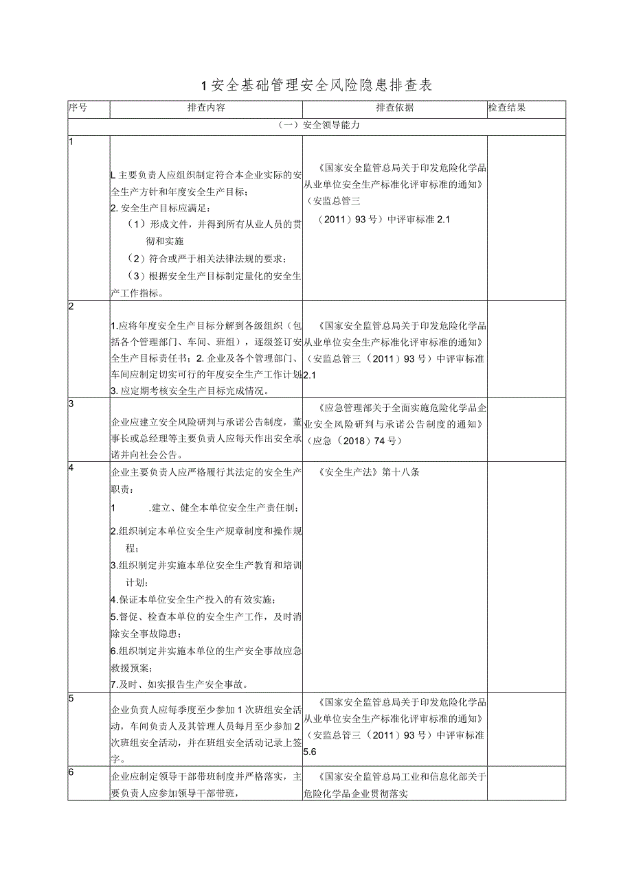 各行业通用安全风险隐患排查表.docx_第3页