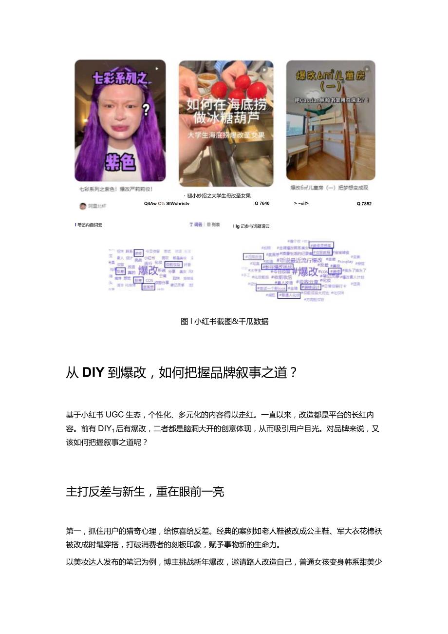 小红书“爆改”盛行！话题互动增长140%数据解析赛道内容！.docx_第3页