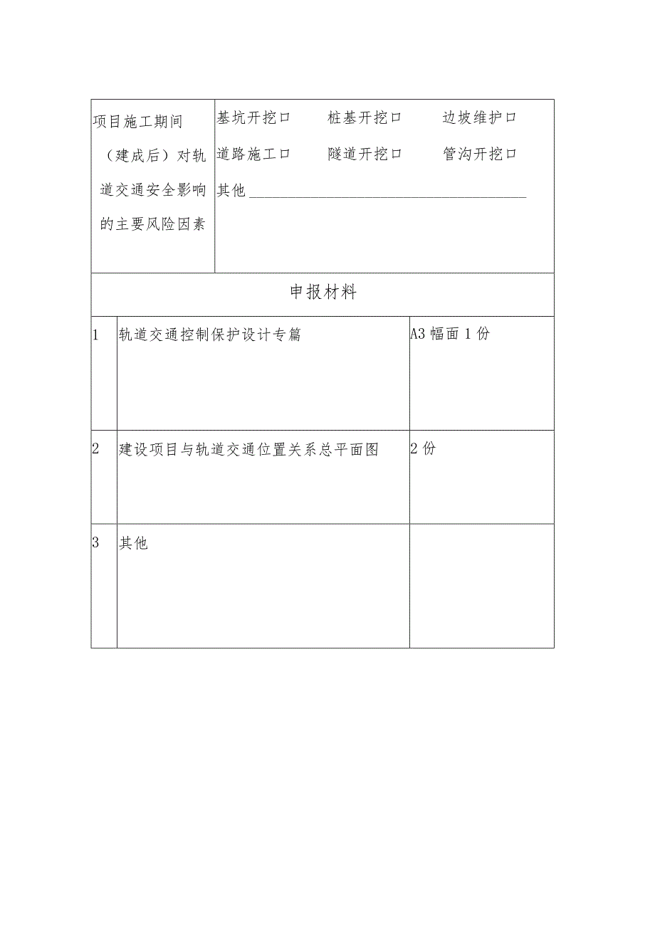 《重庆市轨道交通控制保护区范围内建设项目方案设计专项审查申请表》.docx_第3页