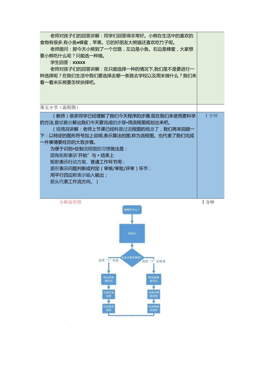 小学三年级课后服务：scratch少儿编程一阶第5课熊熊吃什么教案.docx_第2页