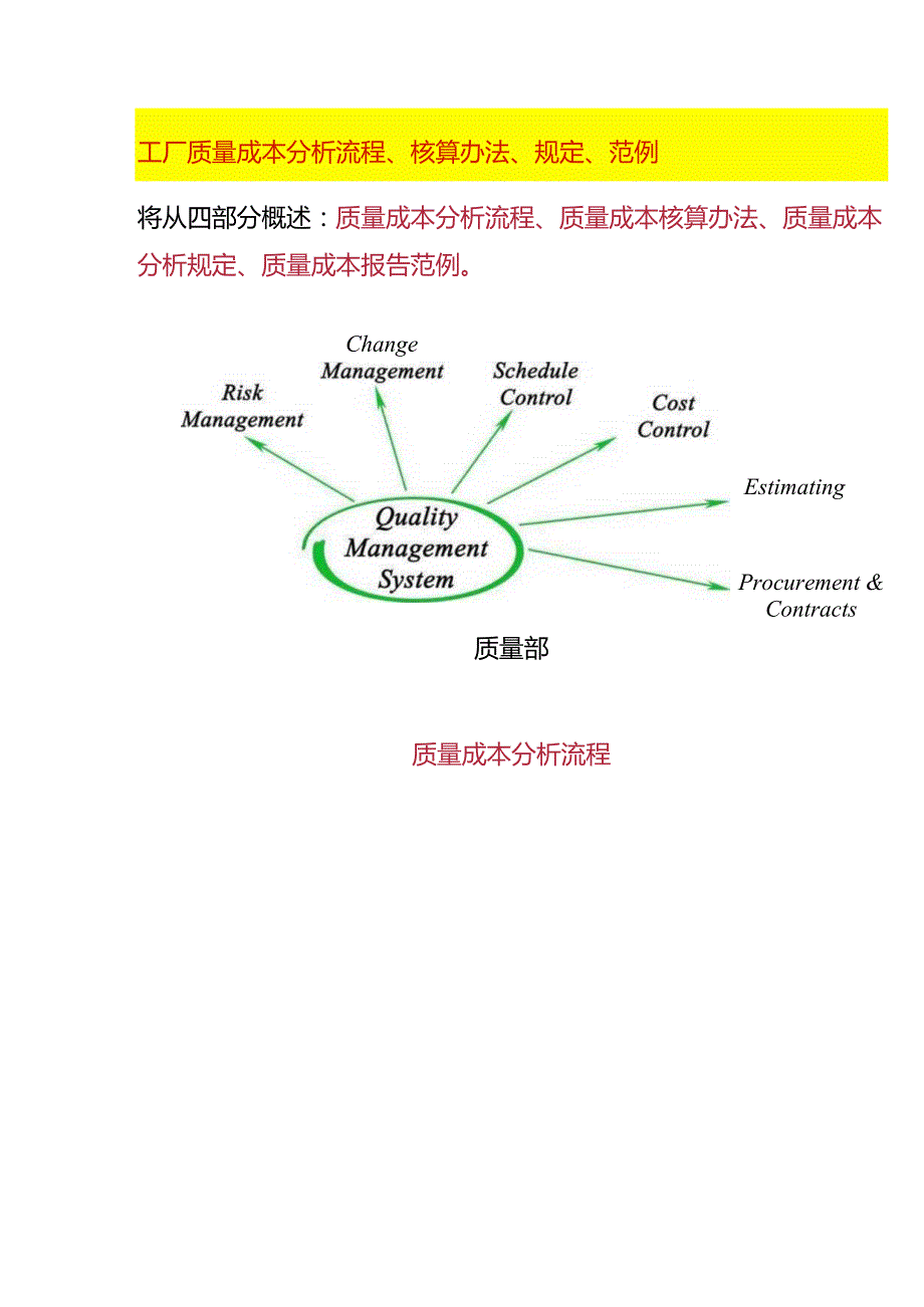 工厂质量成本分析流程、核算办法、规定、范例.docx_第1页