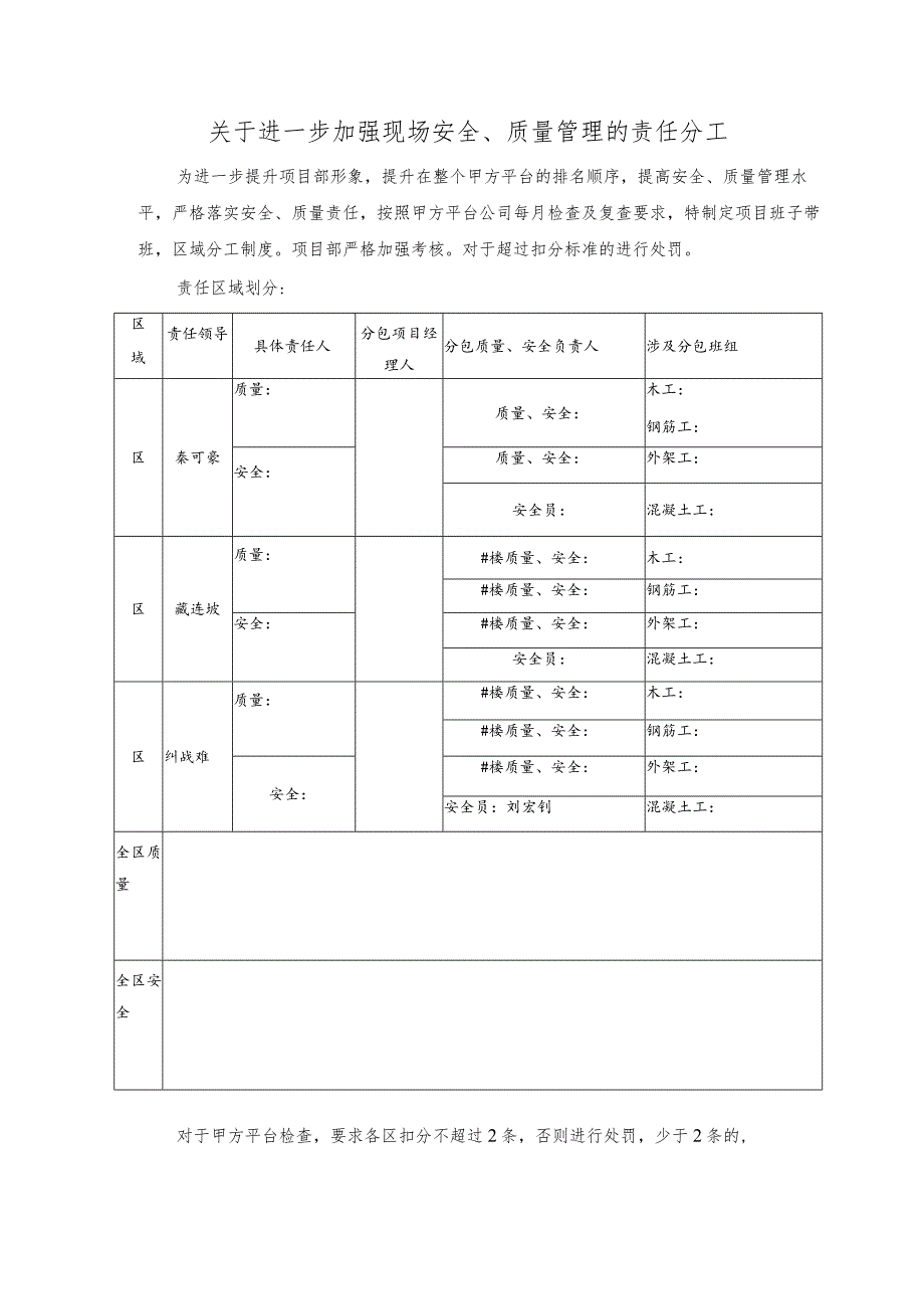 质量安全分工管理制度.docx_第1页