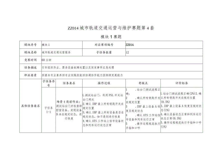 全国职业大赛（中职）ZZ014城市轨道交通运营与维护赛题第4套.docx_第1页